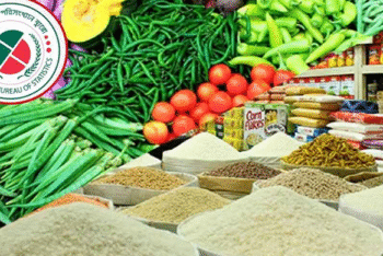 বাংলাদেশে মূল্যস্ফীতি কমে ২৭ মাসের মধ্যে সর্বনিম্ন, তারপরও ৮.৪৮%