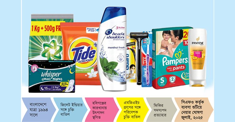 বাংলাদেশ থেকে ব্যবসা গুটিয়ে নিচ্ছে প্রক্টর অ্যান্ড গ্যাম্বল