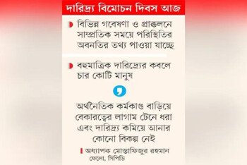 বিনিয়োগ ও কর্মসংস্থানের সংকটে বাংলাদেশে বাড়ছে দারিদ্র্য