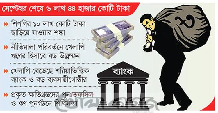 খেলাপি ঋণে রেকর্ড, ২৫ বছরে বাংলাদেশে সর্বোচ্চ