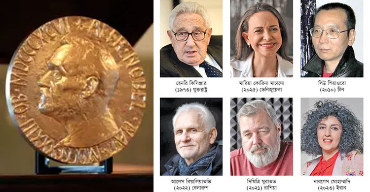 শান্তিতে নোবেলজয়ীদের নিয়ে কেন এত বিতর্ক?