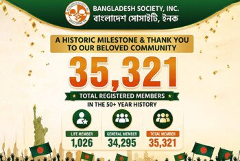 ১৮ অক্টোবর বাংলাদেশ সোসাইটি নিউ ইয়র্ক এর নিবার্চনে ৩৫ হাজারের বেশী সংখ্যক ভোটার তালিকাভুক্ত