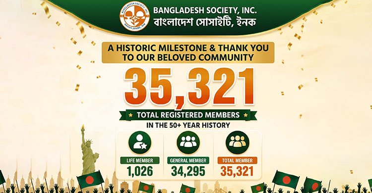 ১৮ অক্টোবর বাংলাদেশ সোসাইটি নিউ ইয়র্ক এর নিবার্চনে ৩৫ হাজারের বেশী সংখ্যক ভোটার তালিকাভুক্ত